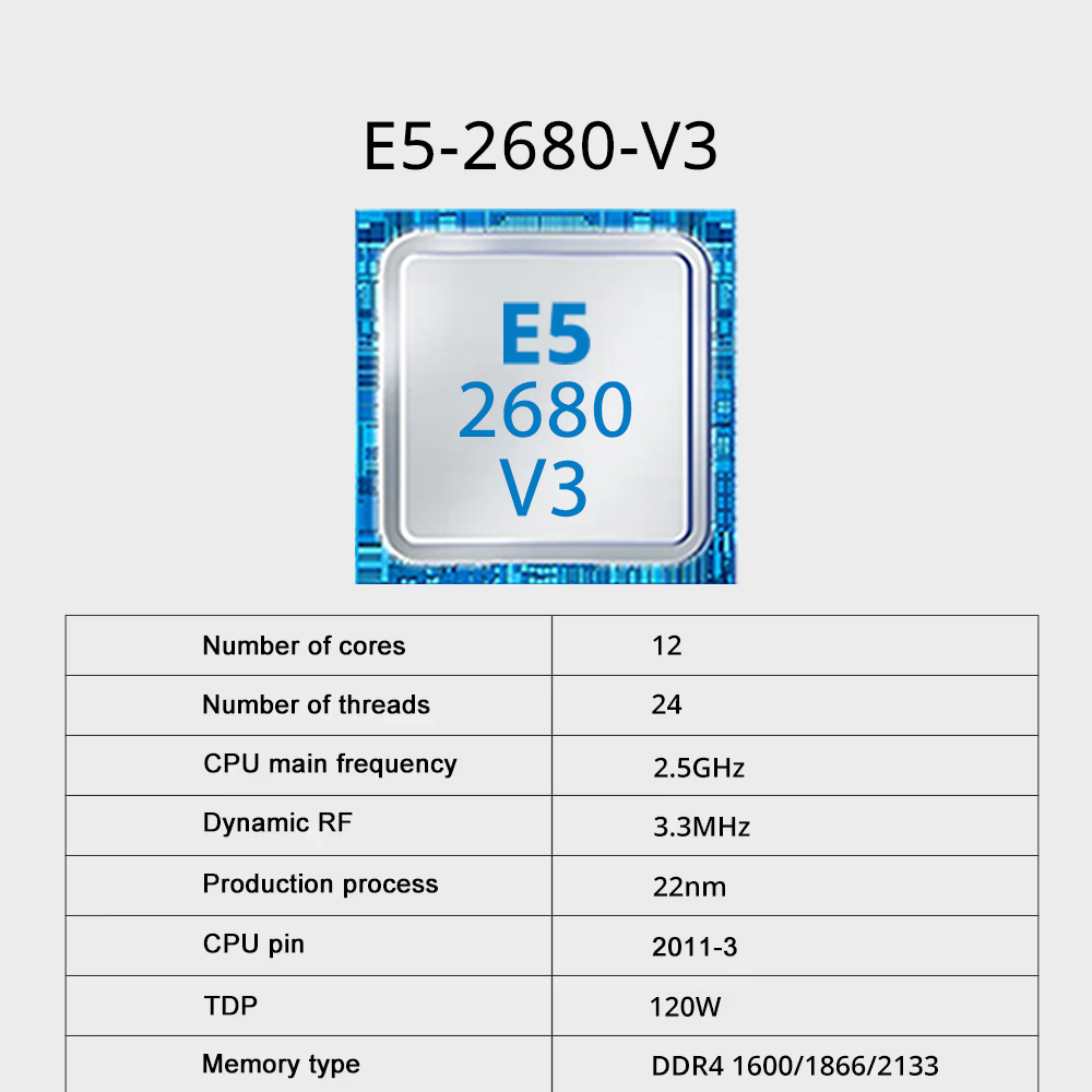 Gaming Motherboard Kit SOYO X9 - Dual Lga2011-3 Server Motherboard Combo 评论和价格