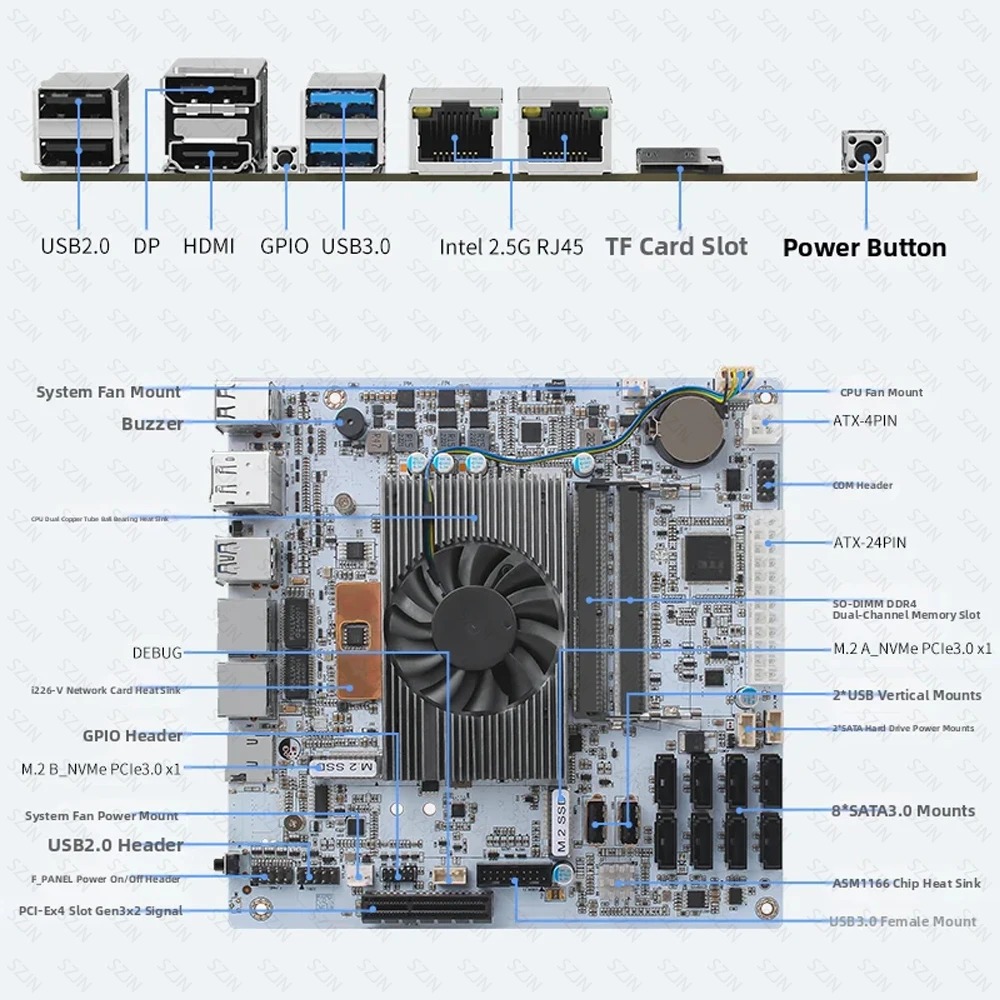 I5-8265U ES 8 SATA NAS Motherb - Mini Itx Dual 2.5G Nas Motherboard 评论和价格