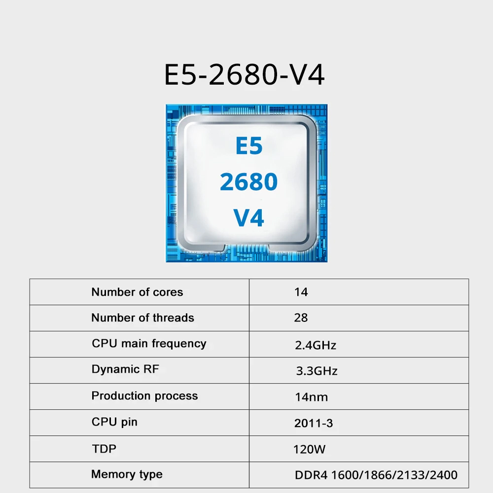 SOYO X99 Dual CPU Gaming Mothe - Dual Lga2011-3 Server Motherboard Combo 评论和价格