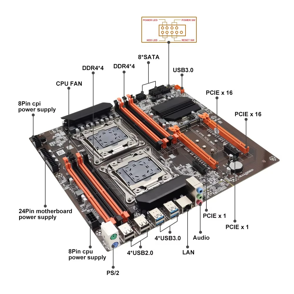 SOYO X99 Dual CPU Gaming Mothe - Dual Lga2011-3 Server Motherboard Combo 评论和价格