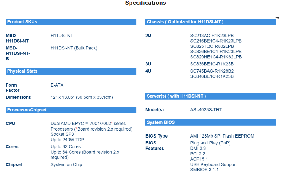 Supermic H11DSi-NT Motherboard - Dual Socket Sp3 Epyc Motherboard 评论和价格