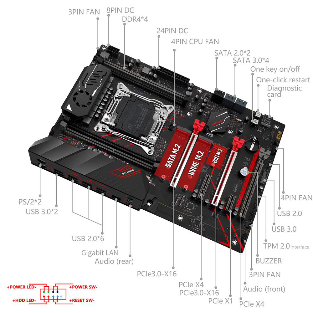 MACHINIST X99 MR9A PRO MAX Mot - X870E Atx Motherboard 评论和价格